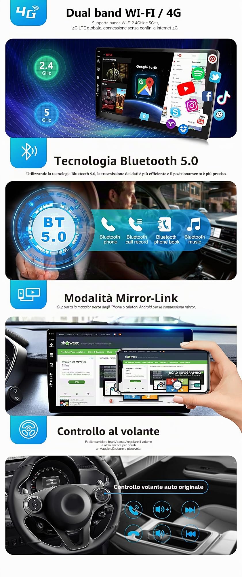 SXAUTO Android 16 Autoradio Per Golf 7 (2013-2018) GPS Navigation - Senza fili Carplay Android Auto - Telecamera - DAB Volante Split-Screen Dual-Band WIFI DSP Bluetooth5.0-2 Din 10.1 Pollici