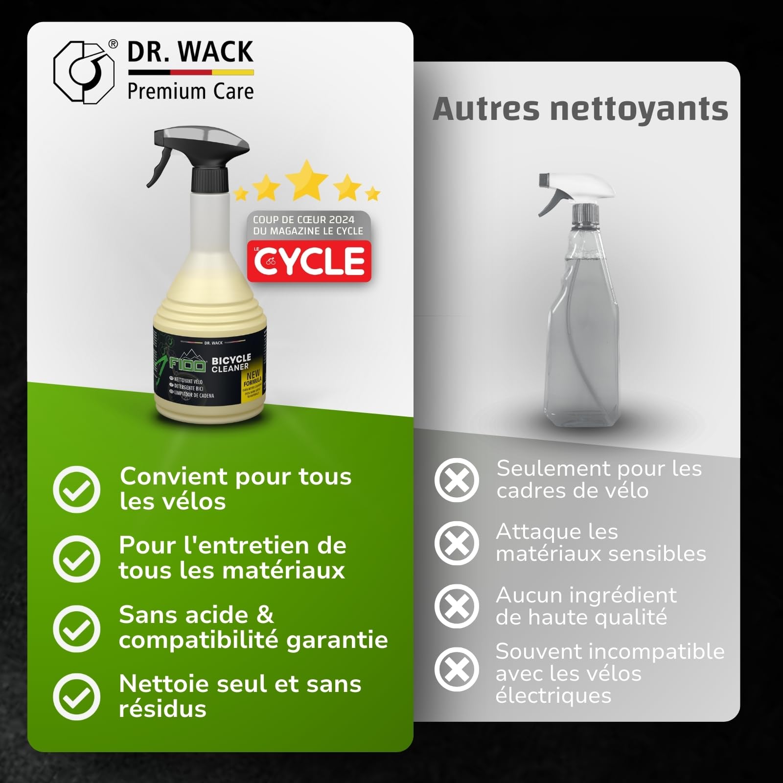 Nettoyant Bio Chaîne Vélo Dr. Wack F100 100 Ml - Dégraissant Efficace, Protection Usure - Sans Acide, à Base De Matières Renouvelables