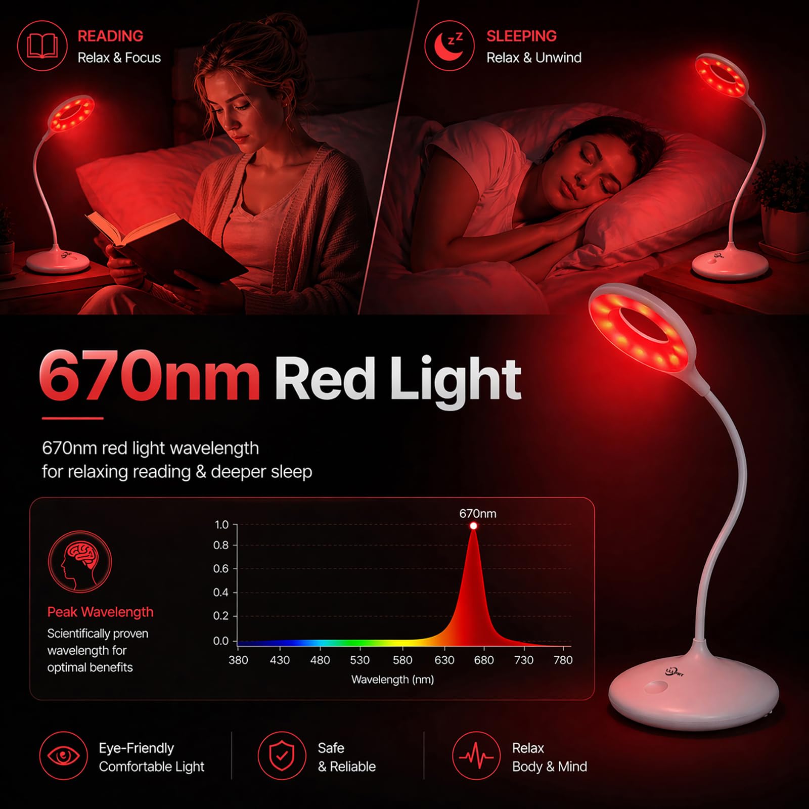 Lámpara de escritorio recargable, 3 modos de color con terapia de luz roja y protección ocular, luz naranja, control táctil de atenuación continua, sin luz azul, lámpara de lectura inalámbrica