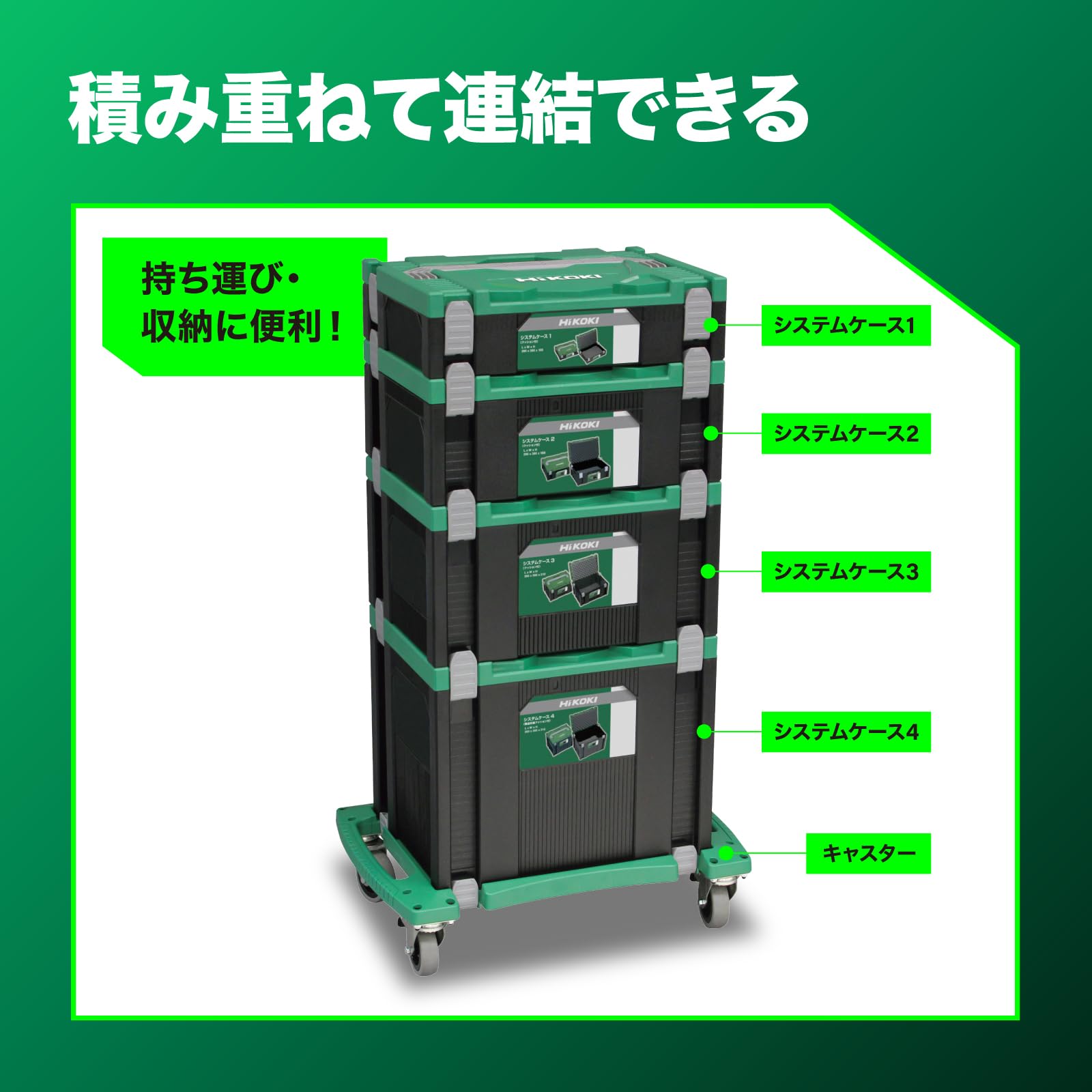 Amazon | HiKOKI(ハイコーキ) システムケース1 0040-2656 | ツールボックス