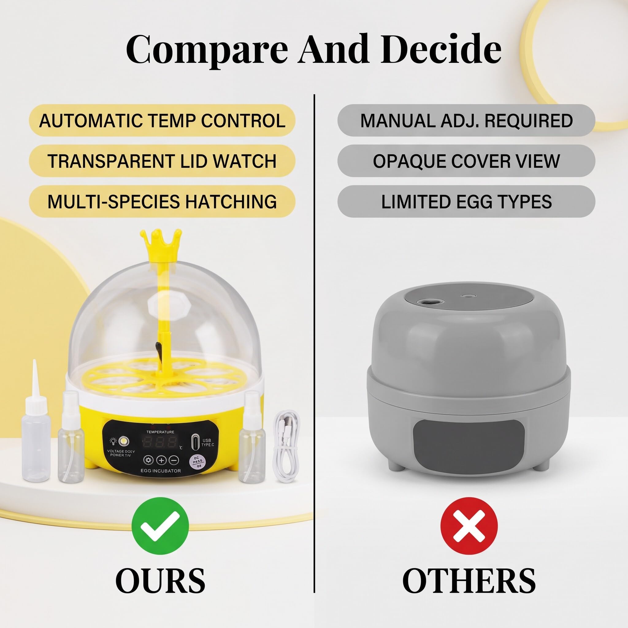 Zerodis Mini Incubatrice per Uova, Materiale ABS, Controllo Automatico della Temperatura, Macchina da Cova per Uova di Gallina e Anatra, 7 Watt, Ideale per Uso Domestico (Tornitura manuale)