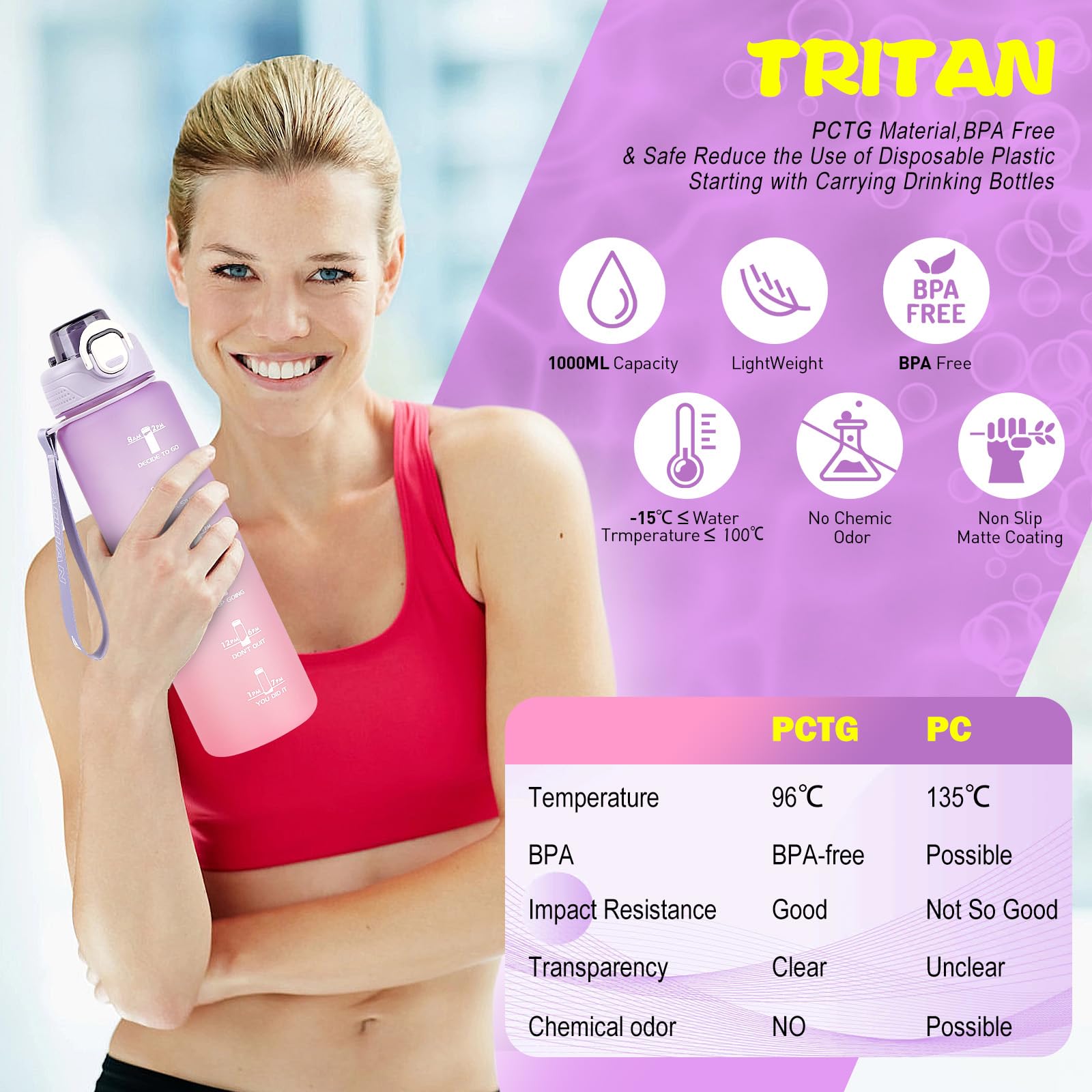 AOHAN GOURDE 1L Bouteille D'eau Tritan Sans BPA Motivation Gourde Sport Avec EUR 27,68 - FR
