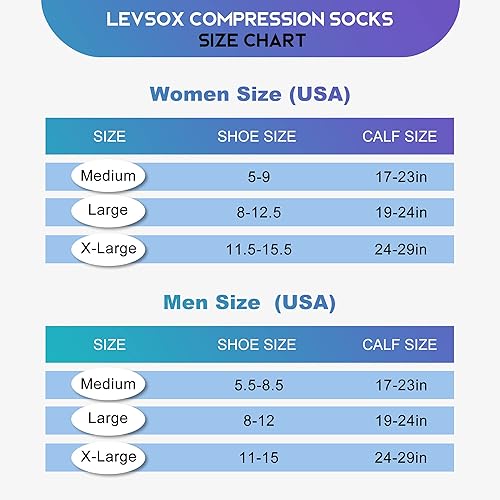 Miniatura 7 de LEVSOX Calcetines de compresión de talla grande, calcetines de soporte de pantorrilla ancha para mujeres y hombres, 15-20 mmHg hasta la rodilla,