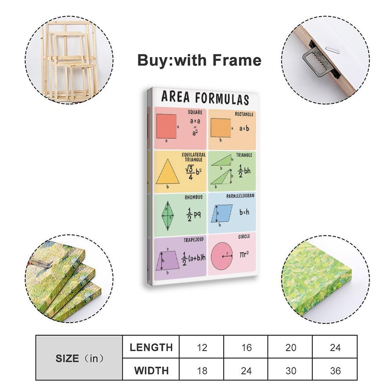 Geometrie-Poster, Bereich + Volumenformeln + 2D-Formen + grundlegende Geometriebegriffe, pädagogische Leinwand-Kunst-Poster und Drucke, ästhetische Raumdekoration, Schlafzimmer, Büro, 30 x 45 cm