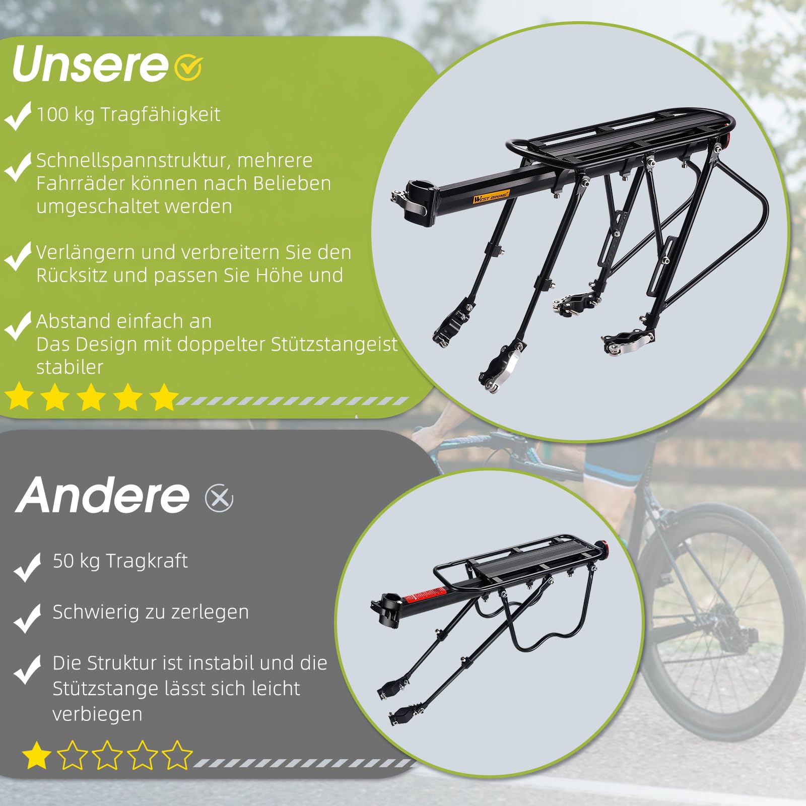 Gepäckträger Mountainbike, Fahrrad gepäckträger Schnellspanner mit Reflektor, Einstellbare MTB Gepäckträger Hinten, Doppelte Stützstange Fahrrad Gepäckträger Hinten, Maximalbelastung 100kg
