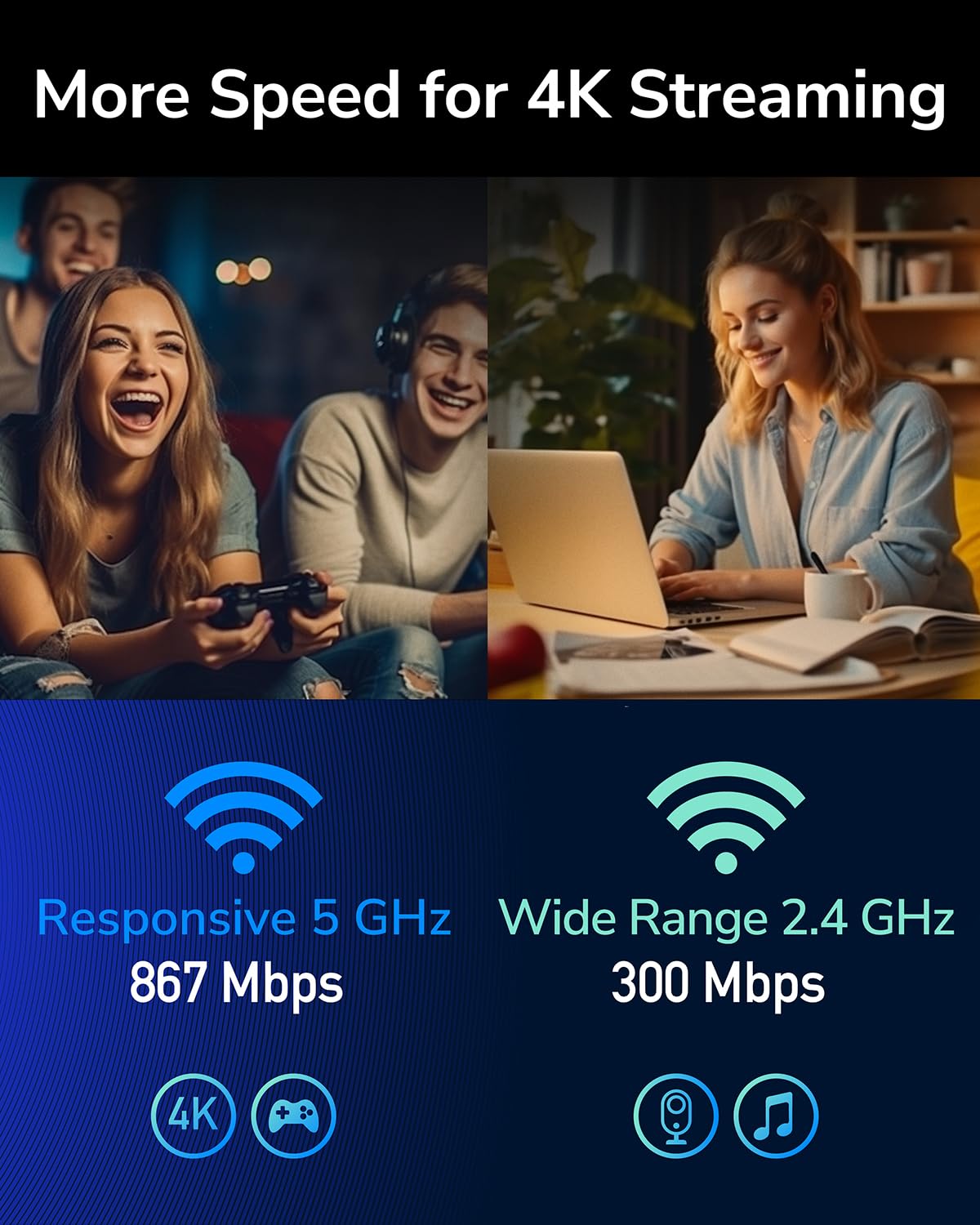 Cudy AC1200 Routeur Wi-FI Gigabit, 4 Gigabit RJ45, 4 Antennes 5dBI, MU-MIMO, Beamforming, Point d'accès, Extension WiFi, WISP, DDNS, IPv6, WR1300E