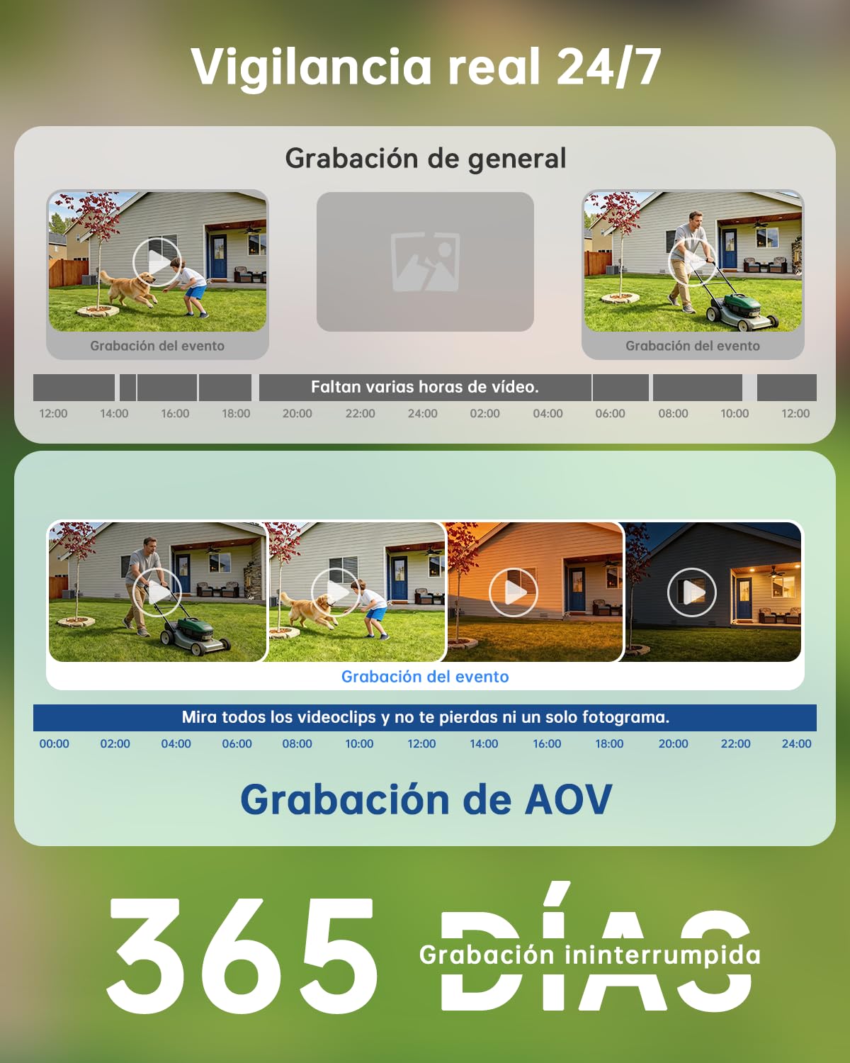 Tical 24/7 Grabación AOV Cámara Vigilancia 4g Exterior Solar con SIM, 2.5K 4MP Camara Exterior Solar con 9000mAh Batería, Detección IA, 360° PTZ, Visión Nocturna en Color, Audio Bidireccional,Blanco