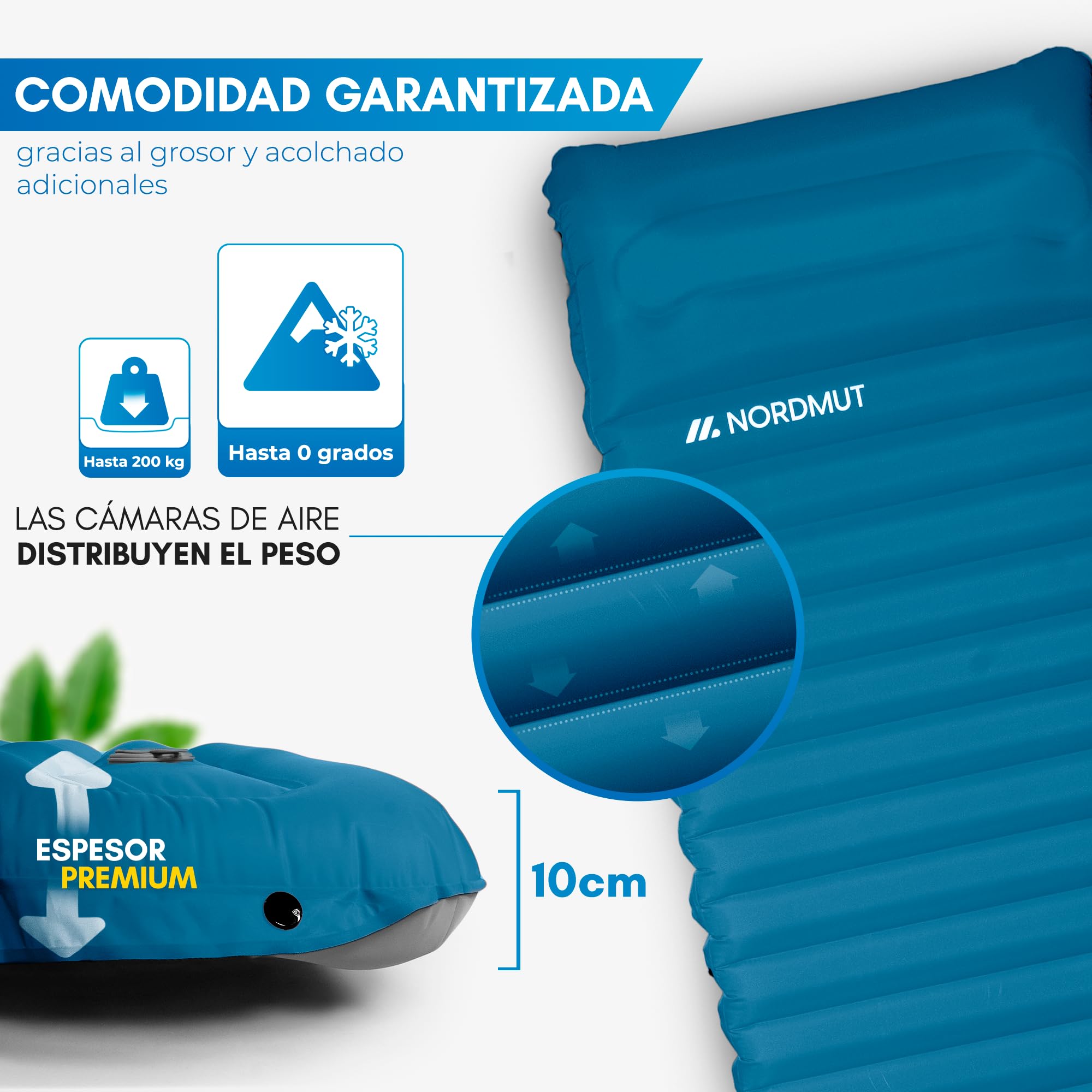NORDMUT® Colchoneta Camping Autoinflable con Bomba de Pie Integrada 10cm – Colchoneta Compacta – Colchón Outdoor Ultra Cómodo (Azul)