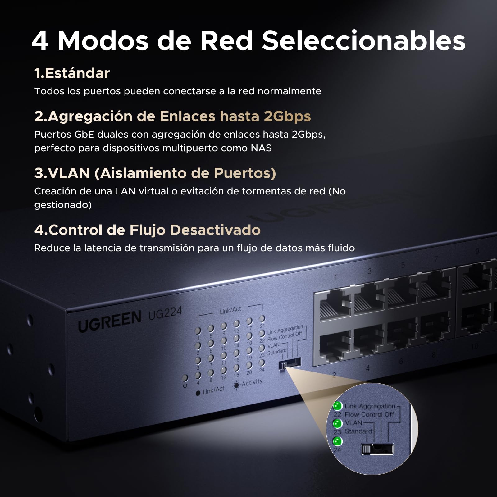 UGREEN Switch Ethernet Gigabit 24 Puertos Montaje en Sobremesa o Pared | Ethernet 1000Mbps Hub Red LAN Splitter para Oficina y Hogar Multipuerto RJ45 Compatible con PC TV Impresora Cámara Router