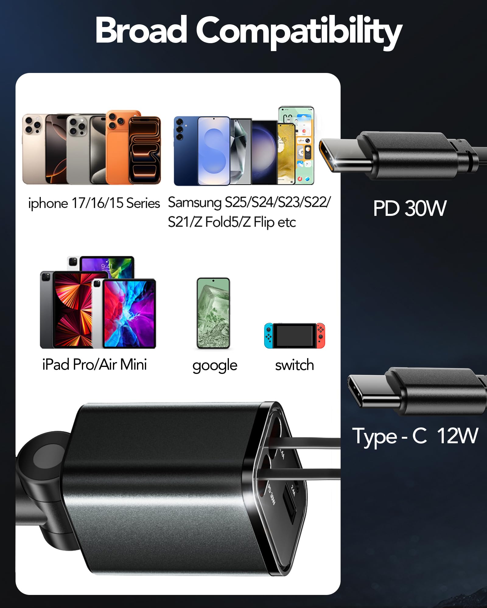 COCIVIVRE 4 in 1 Auto Ladegerät,Einziehbares Auto Schnellladegerät USB Zigarettenanzünder,Car Charger,Auto Adapter Kompatibel mit iPhone 17 Pro Max/Air/16/15/14,Galaxy,iPad,Pixel,Huawei
