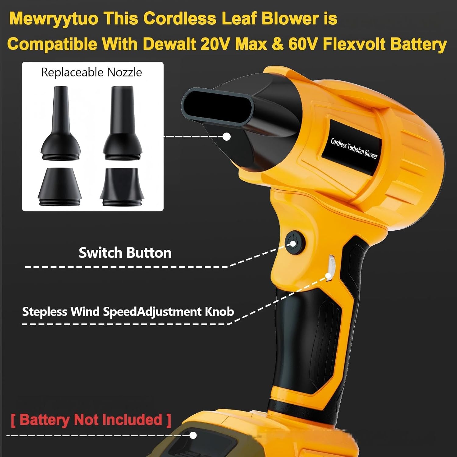 Mini Blower Cordless Air Blower Duster Compatible with Dewalt 20V Max Battery, Handheld Blower Turbo Jet Fan Dust 350W 96000 RPM Adjustable Wind Speed for Dust Removal Cleaning (Tool Only) - Image 2