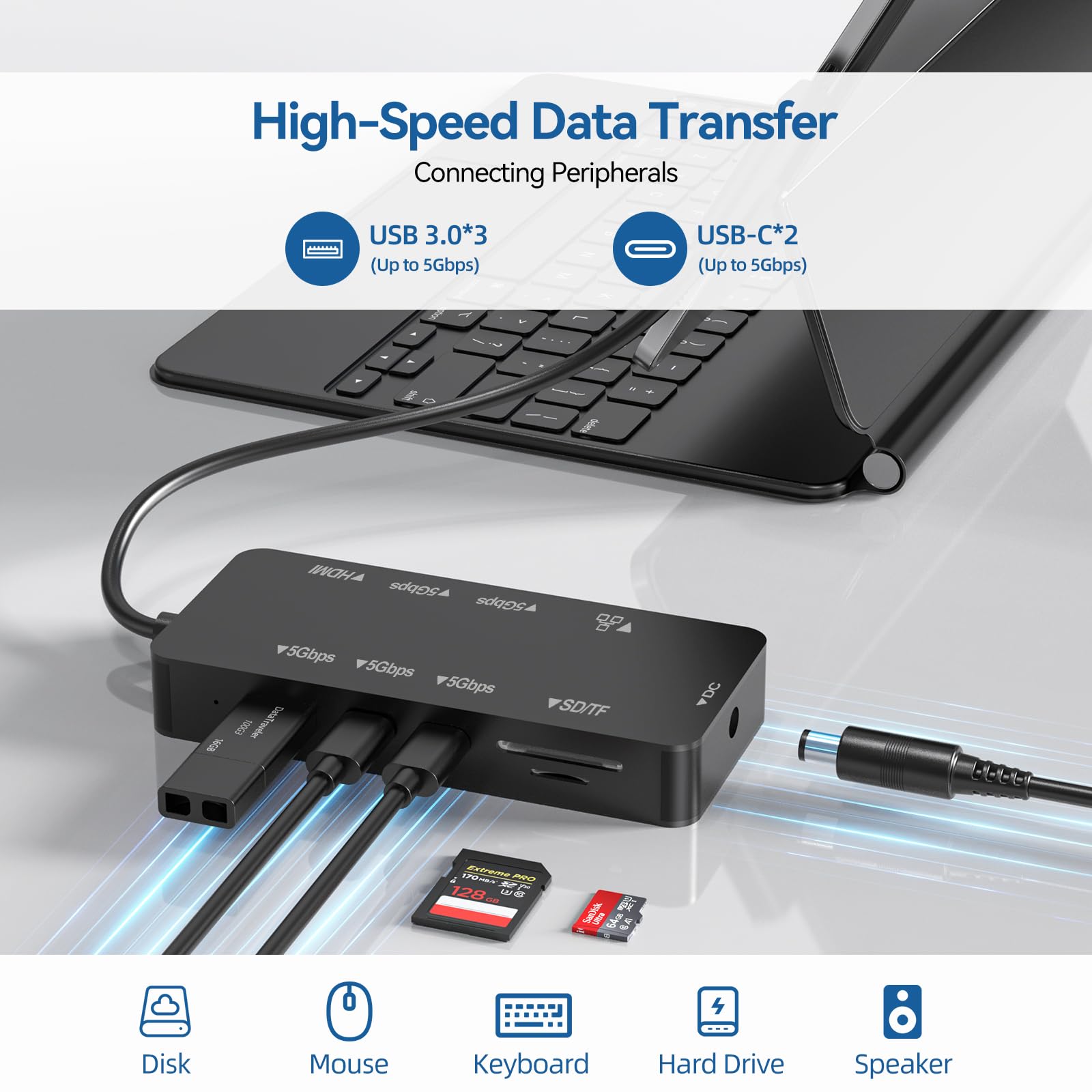 Surface Docking Station, Surface Pro Dock 10-in-1 con HDMI 4K a 60Hz, Gigabit RJ45 Ethernet, 3 USB 3.0, 2 USB-C, slot per schede SD/TF, dock di superficie magnetica per Surface Pro 11/10/9/8/X/7+