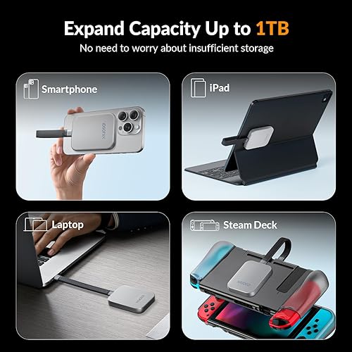Miniatura 8 de iDsonix SSD externo de 1 TB, SSD portátil con cable USB 3.2 Gen 2x2 magnético y tipo C, hasta 2000 MBs, grabación y almacenamiento 4K ProRes HDR,