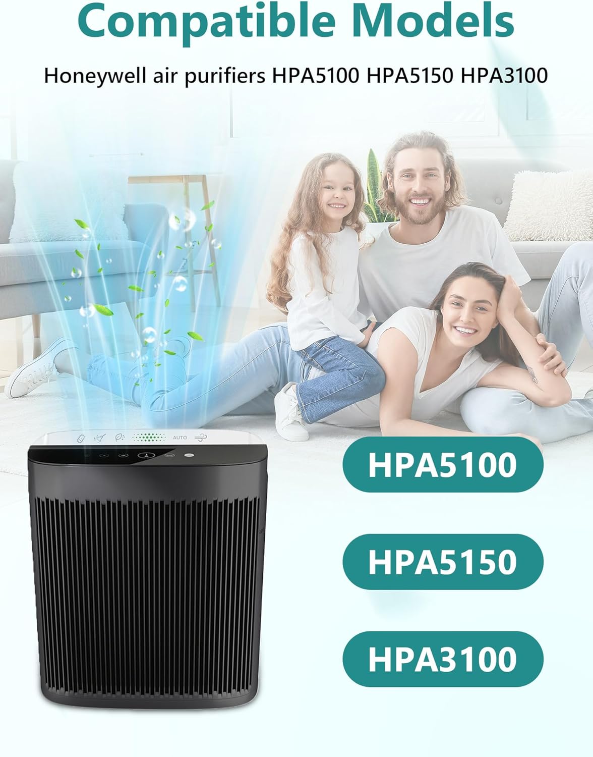 8-Pack HPA5100B Replacement Filter Compatible with Honeywell Air Purifiers HPA5100 HPA5150 HPA3100, 2 Premium, 2 S Carbon and 4 A Pre-Filters, Part # HRF-R1 HRFSC1 HRF-ARVP100 HRF-A100
