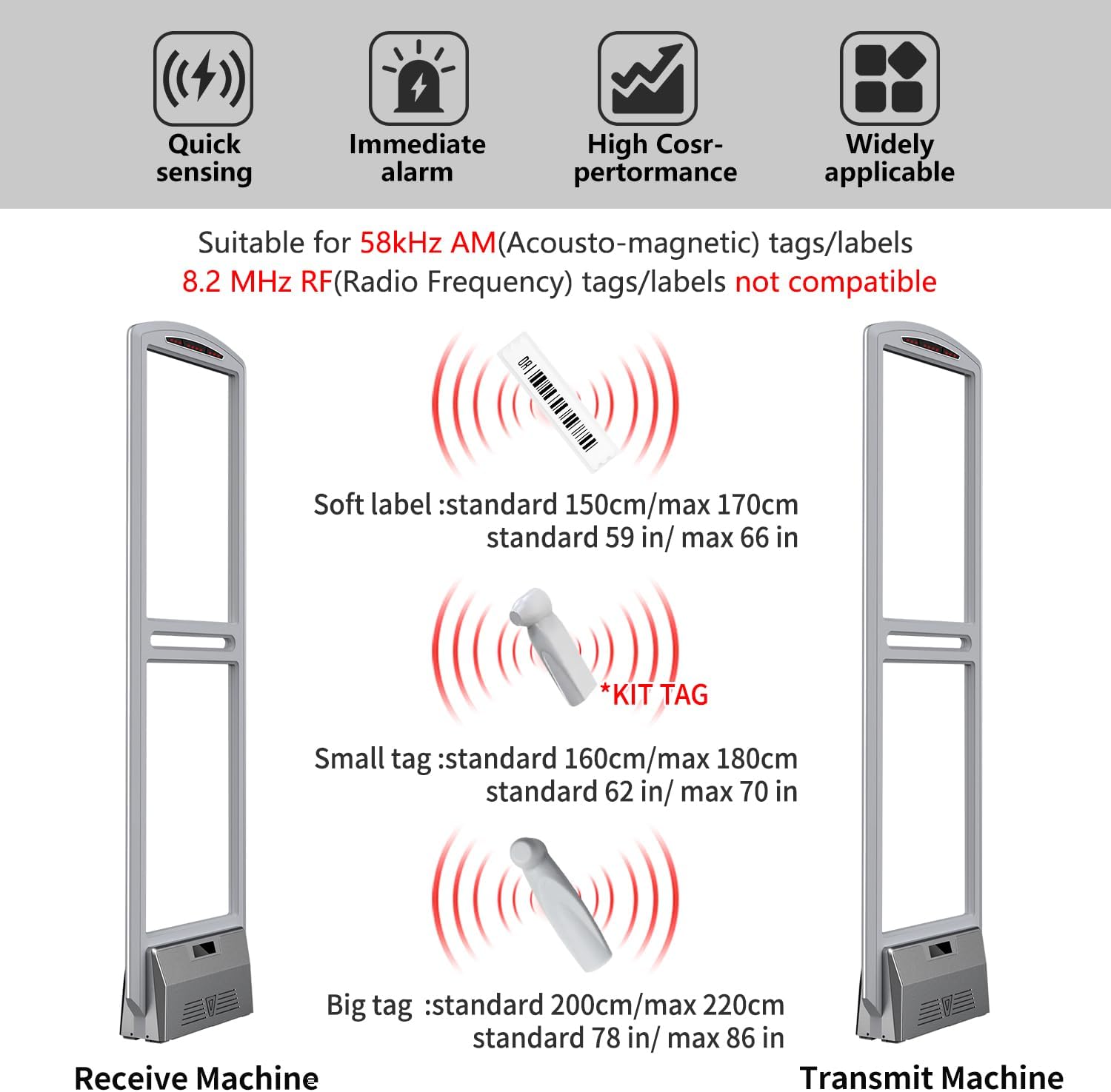 Retail Anti-Theft Equipment,AM 58khz System Retail Security Tags Ultra Wide Detection Antennas Alarm Plate, Security Tower for Clothing Stores Supermarkets
