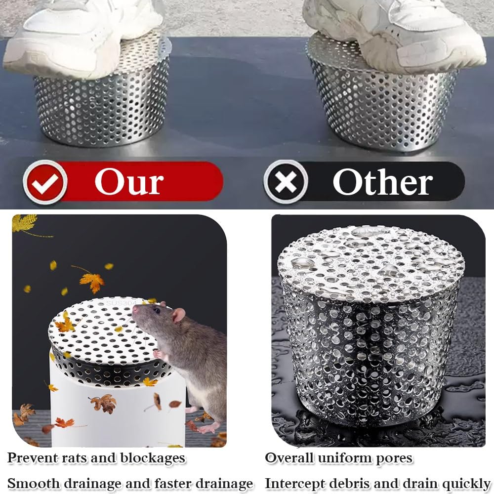 Grille De Protection Acier Inoxydable Pour Gouttière - 75 Mm, évite Les Débris, Drainage Rapide, Pour Toit Et Terrasse - 7