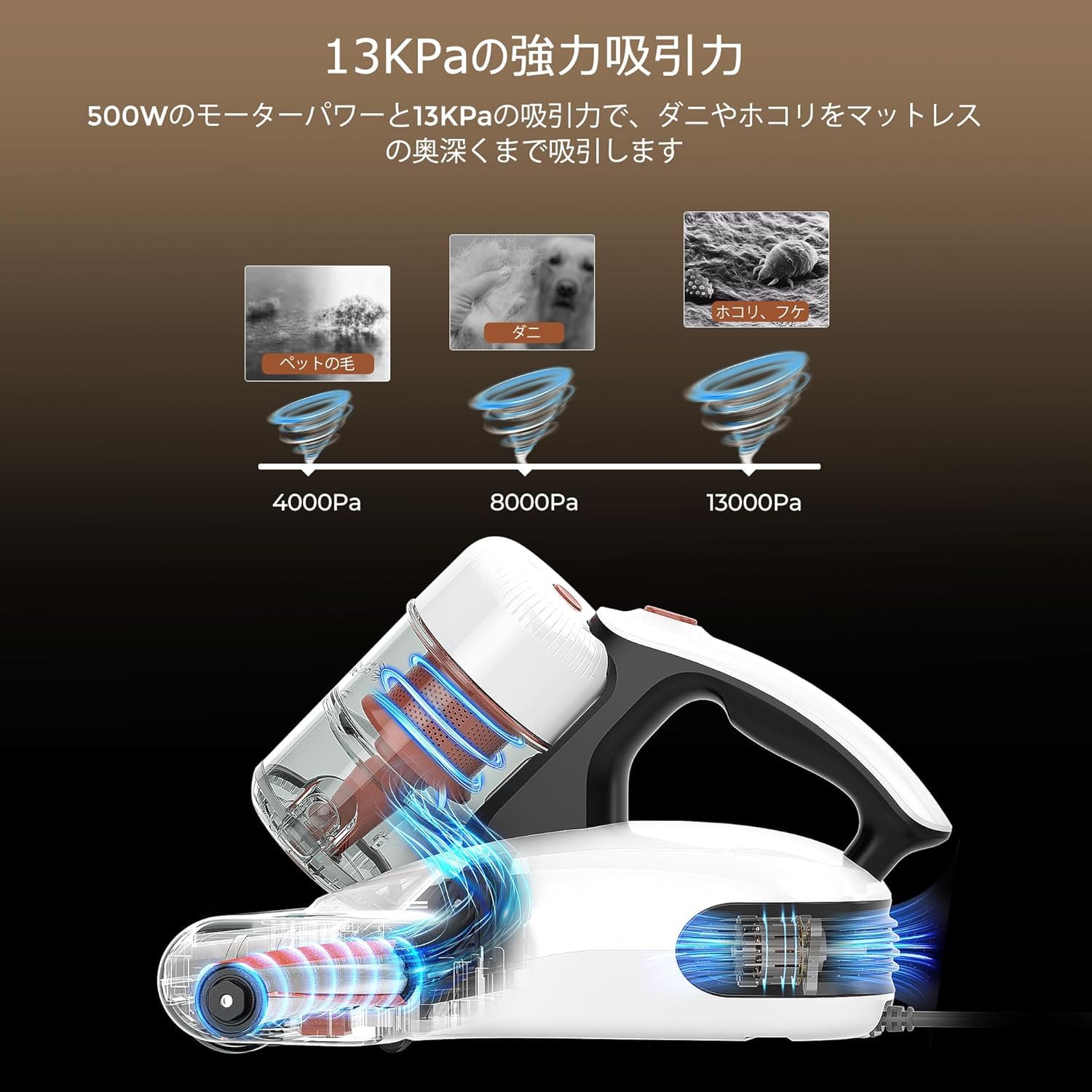 Amazon | JIGOO 布団クリーナー：J200 布団掃除機 ダニ・ちりセンサー