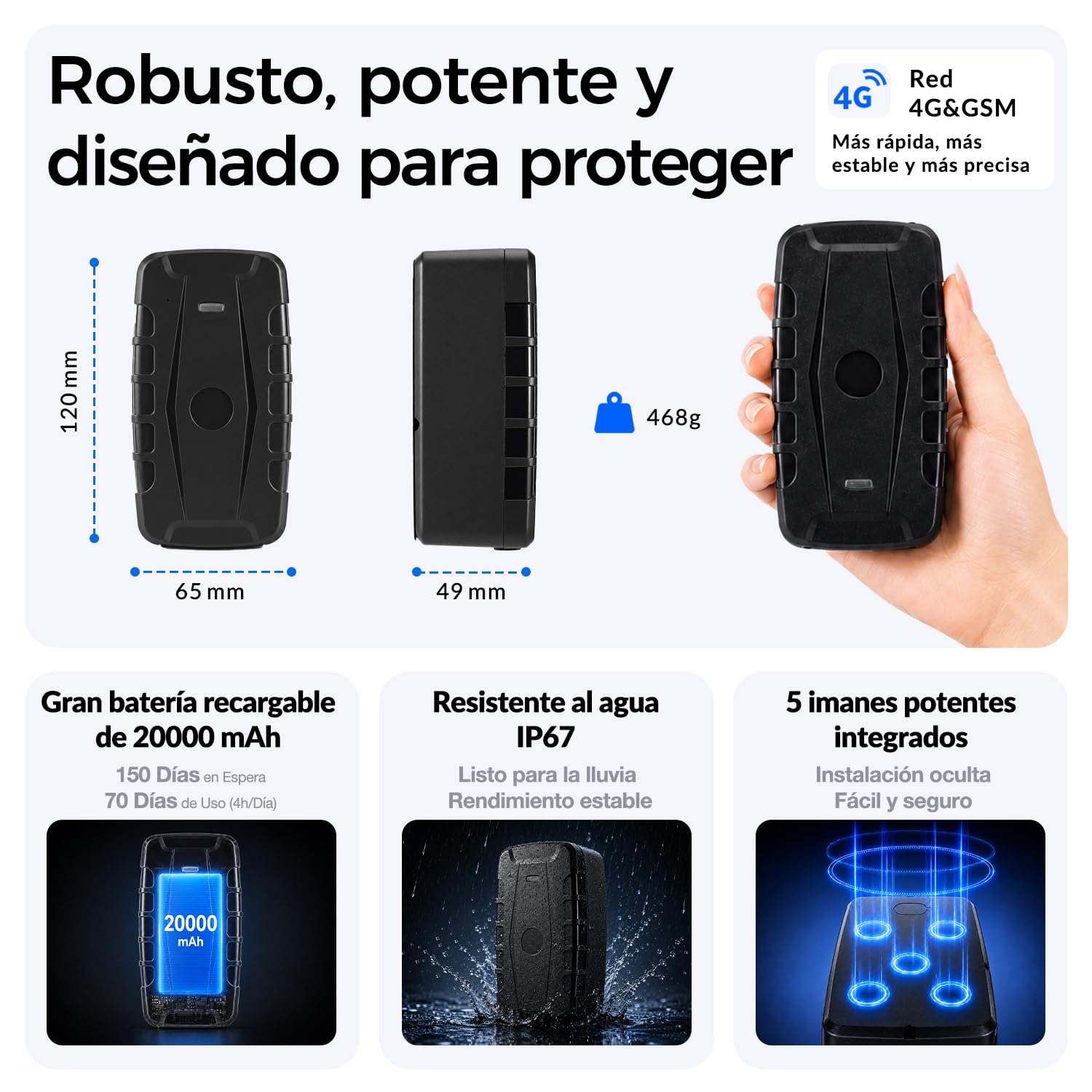 WINNES Localizador GPS para Coche 4G 20000 mAh con Imán Potente, IP67 Impermeable, Rastreador GPS sin Suscripción de Plataforma, SIM Incluida, Historial 180 Días para Flota, Camión y Remolque