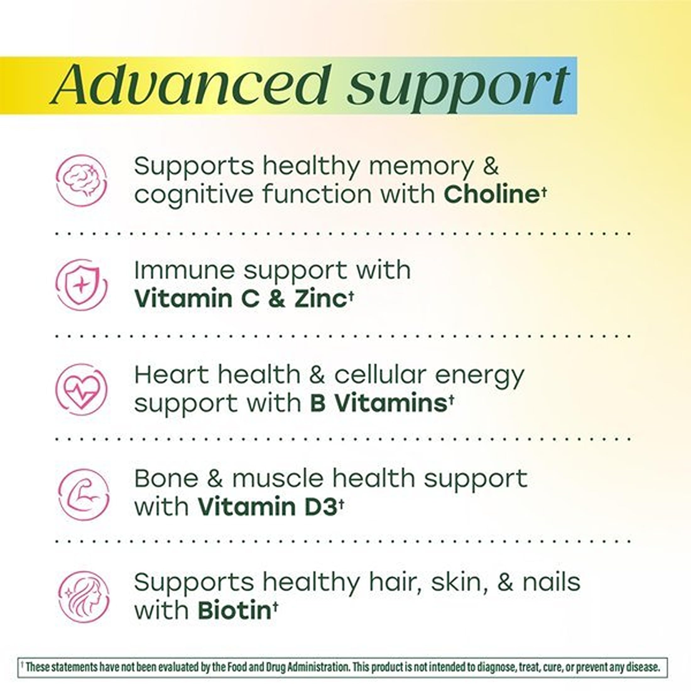MegaFood Advanced Multivitamin for Women, Doctor Formulated, 60 Tablets — Amazon image 5