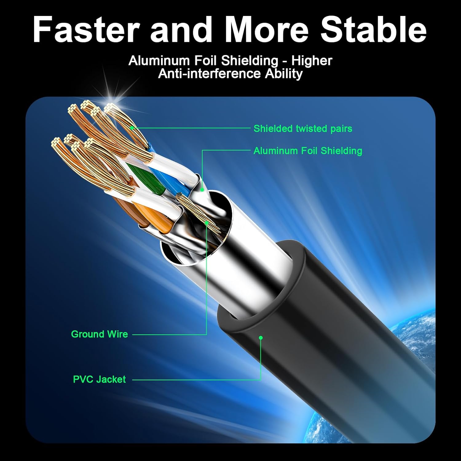 Cat 8 Ethernet Cable 60 ft Black, Multiple Size Options, Heavy Duty High Speed 40Gbps 2000Mhz Shielded with RJ45 Connector, Indoor&Outdoor Internet Network Cables for Router Modem, 60FT