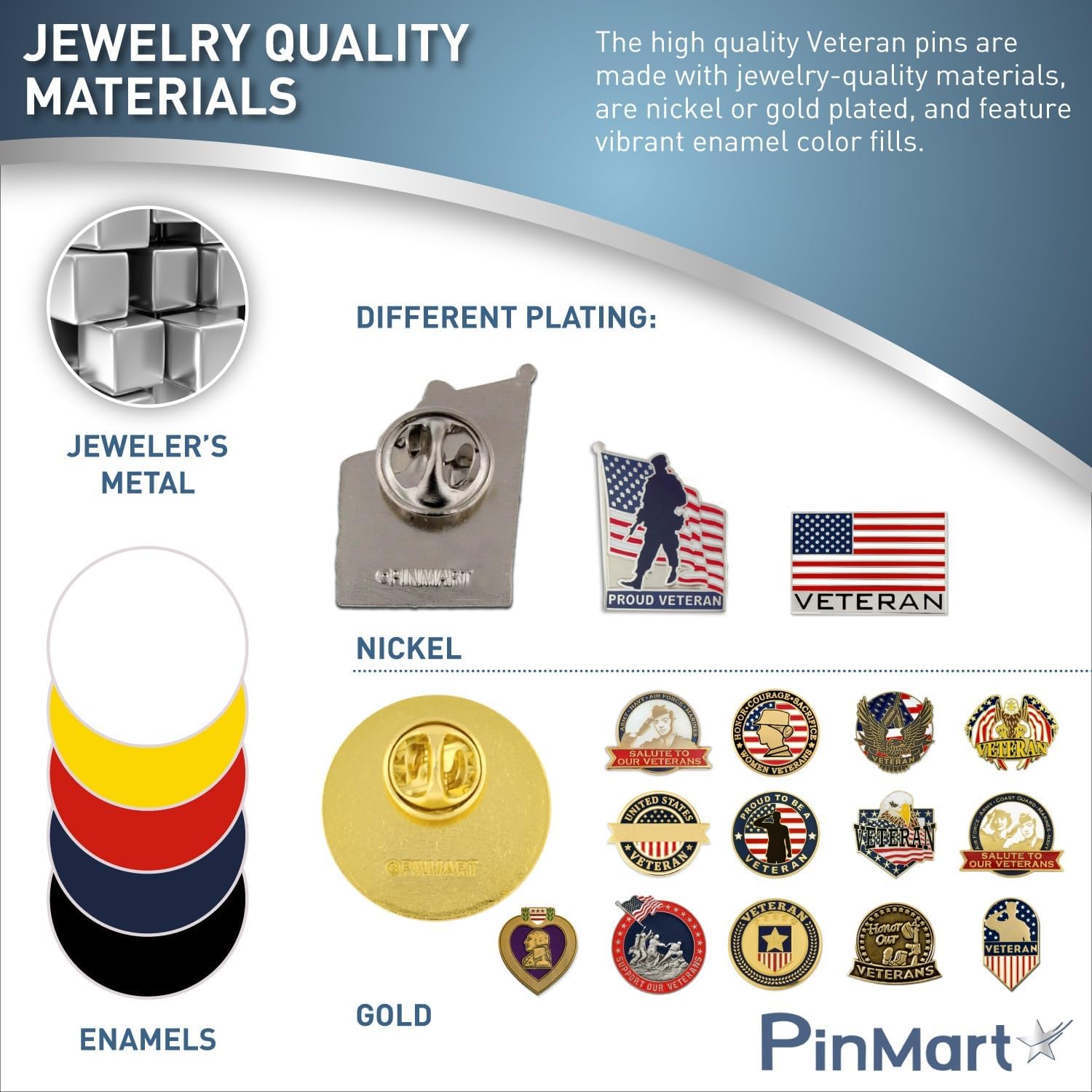 PinMart Veteran Pin – Patriotic American Lapel or Hat Pin – Proud to be Retired Army, Navy, Air Force or Marine Corps – Gold Color Plated Enamel with Secure Clutch Back - Image 6