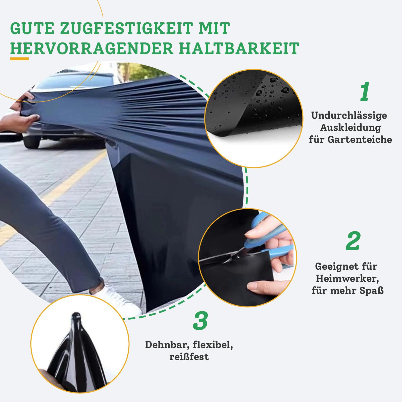 PVC Folie schwarz 2.5x6m,Premium PVC Teichfolie, wasserdicht, reißfeste, Kann Wiederverwendet, Teichplane für Fischteiche, Brunnen, Wassergarten und Wasserfall