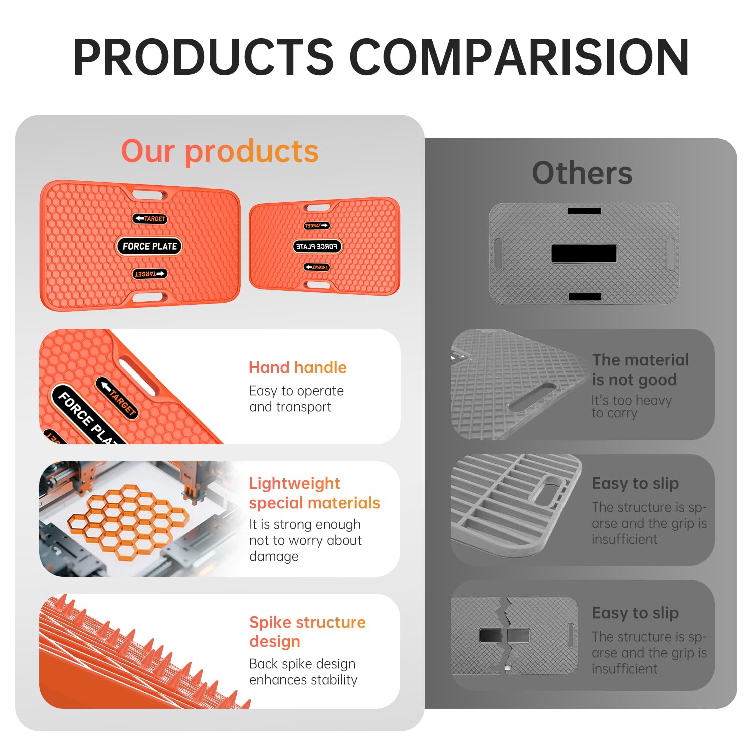 Amazon | GCDZFYG ゴルフバランスボード ゴルフスイング