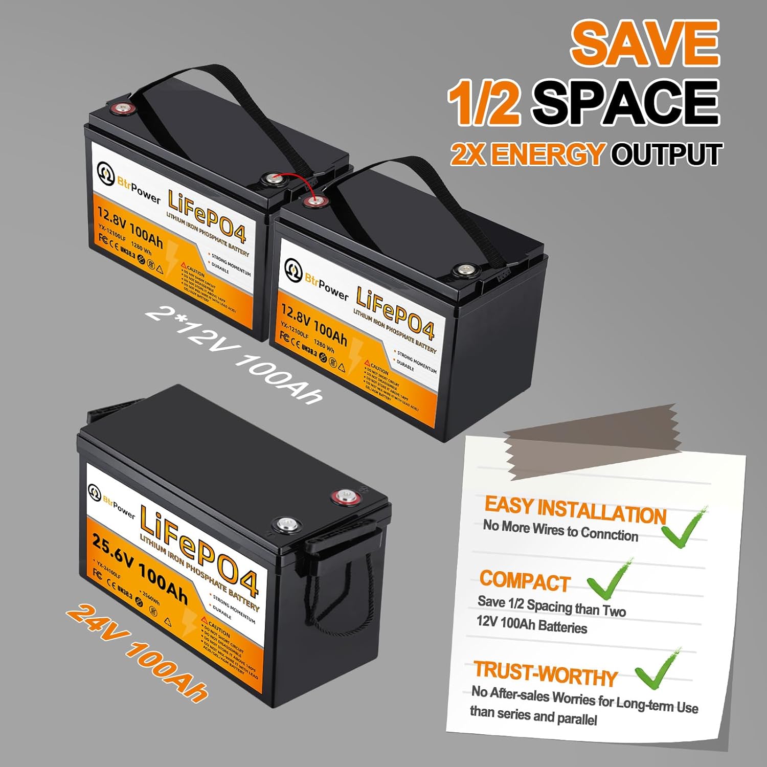 24V 100Ah Lithium LiFePO4 Battery,8000+ Deep Cycle LiFePO4 Batteries, Built-in 100A BMS,2560Wh Energy,Perfect for Home Storage and Off-Grid,Camping,Solar,Bankup Power etc.