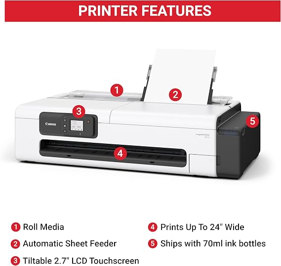 Canon imagePROGRAF TC-21 24 - Large Format Printer, Poster & Plotter Printer, Automatic Roll & Cut Sheet Paper Feeder, Includes 280 ml of Ink, White