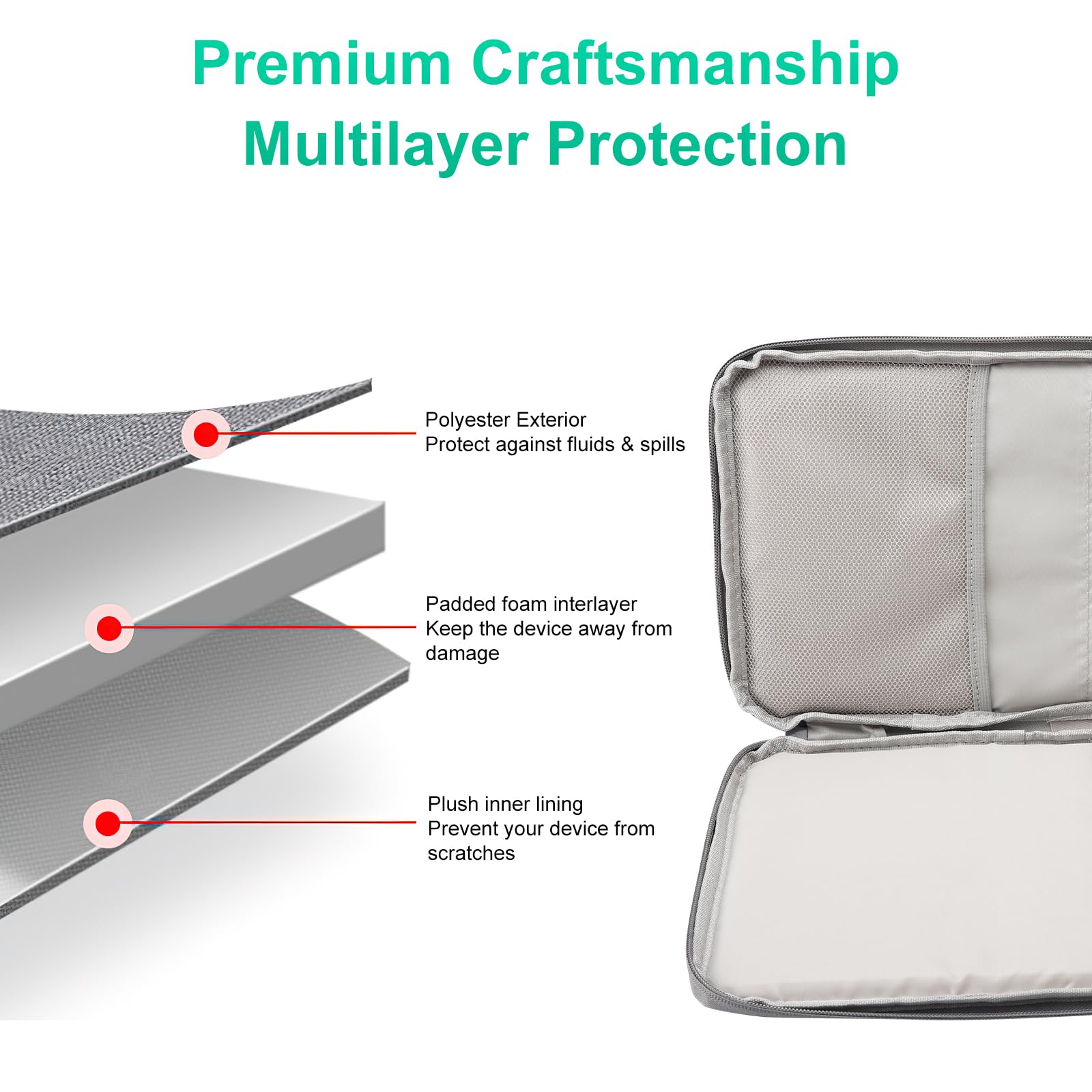 Kieszenie na Tablety 9-11", Etui Kompatybilne z iPad Pro M4 2025, Air 5/4 10,9 Pesymistyczne