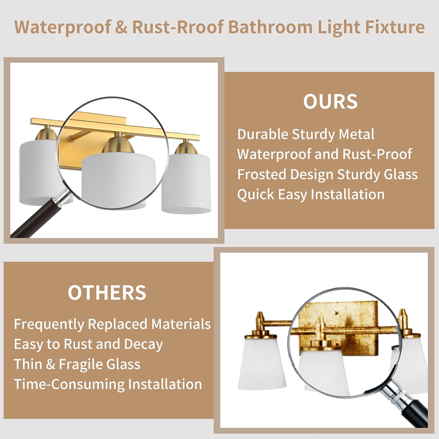 3-Light Rustproof Bathroom Vanity Light Fixture Over Mirror, Brushed Gold Light with Milky White Glass Shades, Modern Vanity Lighting Wall Mount(Bulbs Not Included)