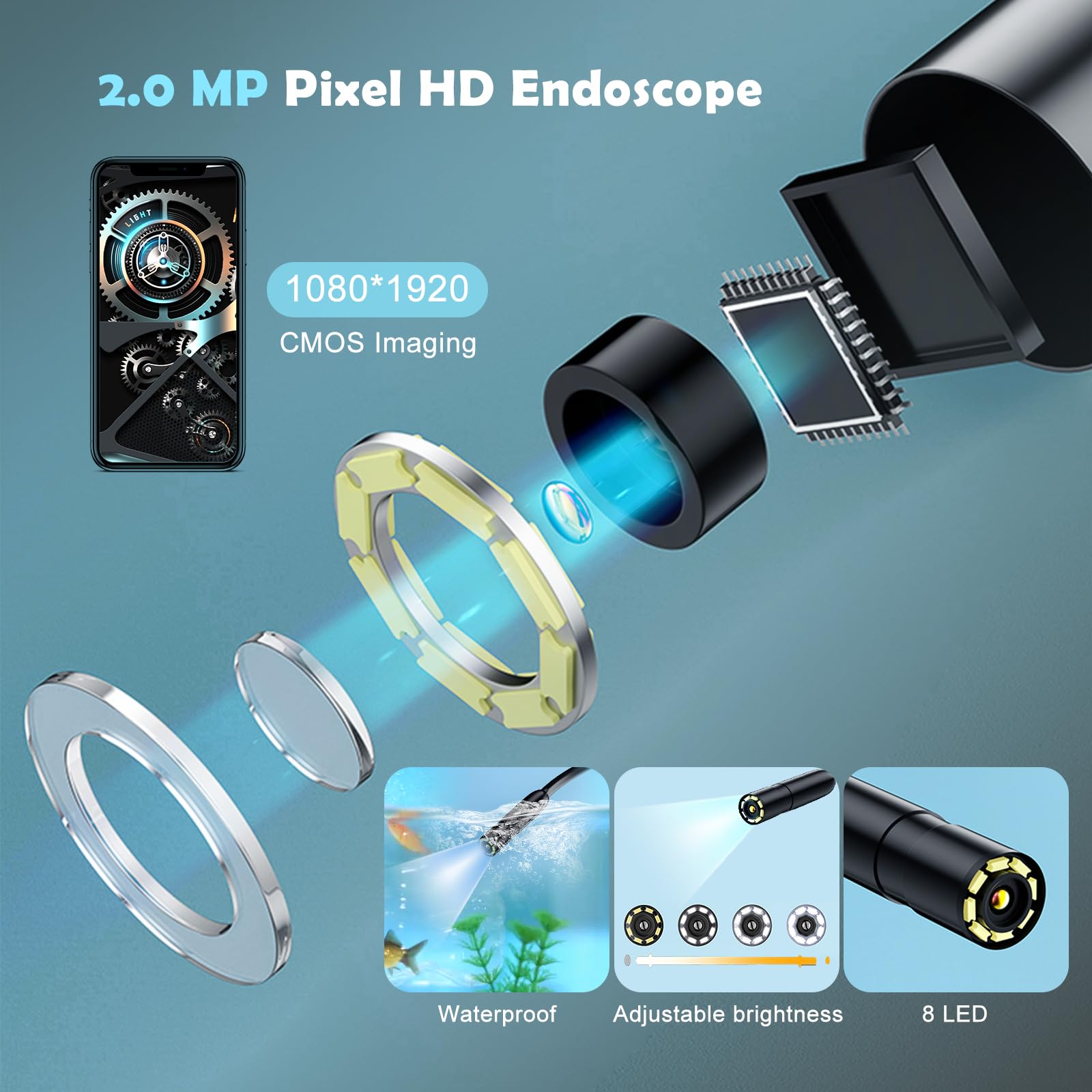 Endoscopio 5m para Móvil, Cámara Endoscópica 1920x1080 HD con Lente 360° y 8 LED, Cámara de Inspección Tuberías Impermeable IP67, Boroscopio USB Tipo C/Lightning Directo sin WiFi para iOS/Android - 4