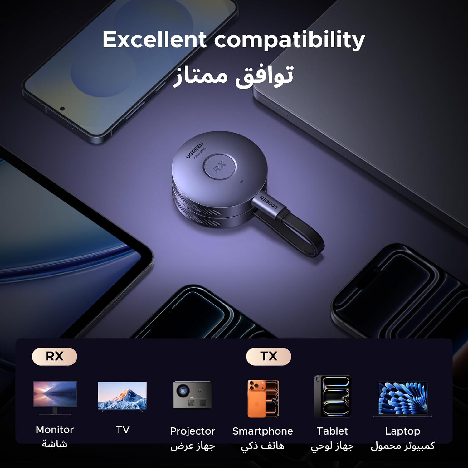 يوجرين محول عرض لاسلكي 5G، دونجل عاكس للشاشة 1080P@60Hz التوصيل والتشغيل، تخزين مغناطيسي، نطاق 50 متر، يدعم توصيل الطاقة 30 واط، متوافق مع ايفون واندرويد واللابتوب والتلفزيون | Plug & Play, 5G Transmission for Video and Audio, Output for iPhone/PC/MacBook/Camera/Laptop/Tablet to TV/Monitor, 164FT/50M - الصورة 9