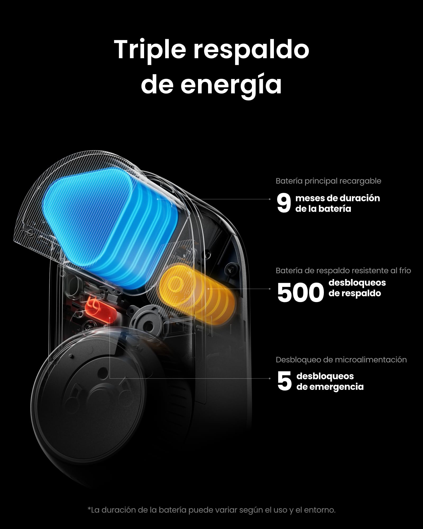 SwitchBot Wi-Fi Smart Lock Ultra con videotimbre, Teclado táctil, Lector de Huellas, Perfil Europeo, IP65, Compatible con Matter, Alexa, Google y IFTTT