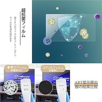 Amazon.co.jp: SKTU ナビ保護フィルム 【ZRV RZ系