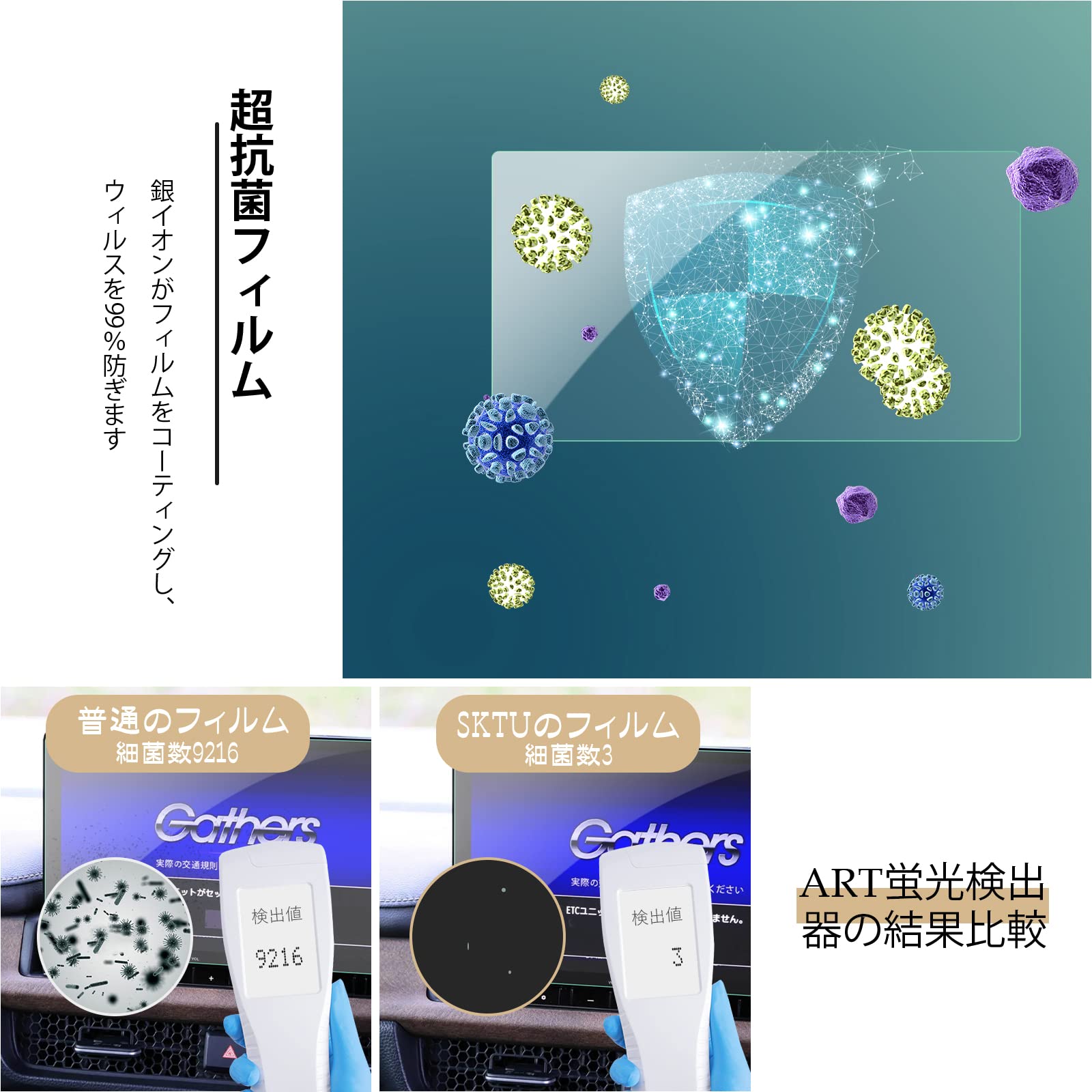 Amazon.co.jp: SKTU ナビ保護フィルム 【ZRV RZ系