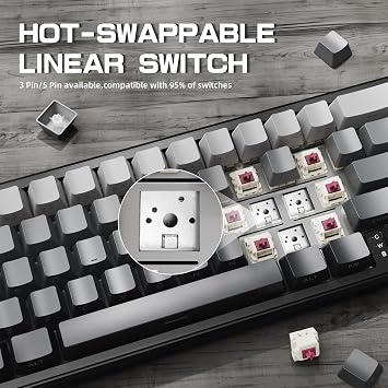 LexonElec x Attack Shark X66 60% Wireless Mechanical Keyboard with Volume Knob, Hot Swappable Gasket Mount, 2.4G/USB-C/BT5.0 Tri-Mode, PBT Keycaps, Mini 66 Keys RGB Gaming Keyboard for Win/Mac-Grey