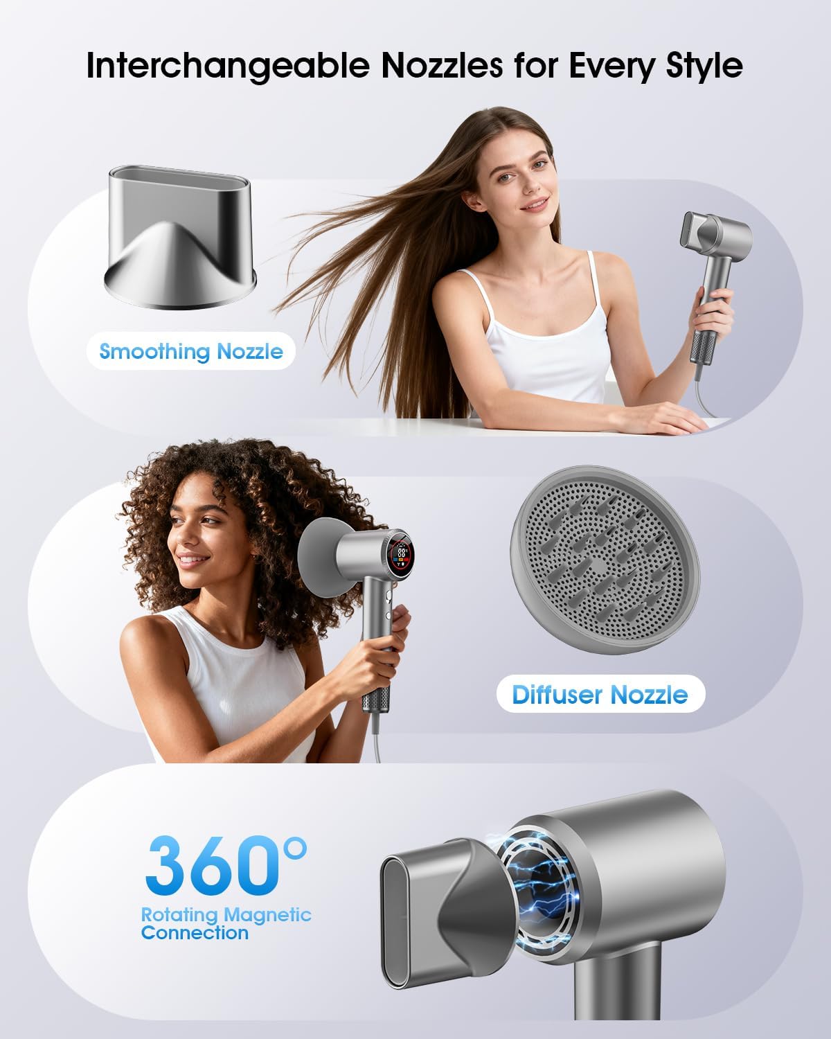 Hair Dryer, High-Speed Ionic Blow Dryer with Diffuser, 150,000 RPM Brushless Motor Blow Dryer for Fast Drying & 500M Negative Ionic Frizz Control, Low Noise Hair Dryers for Women Home Salon（Gray）1 pcs