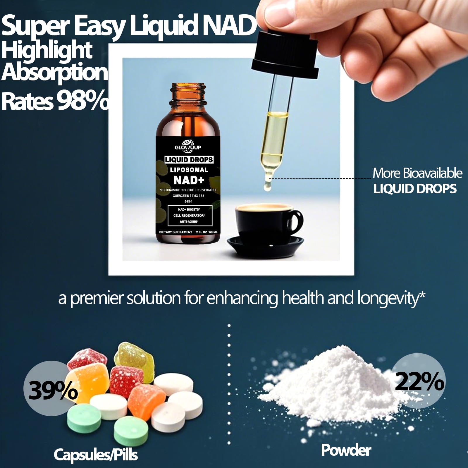 Nad Supplement for Women & Men, Liposomal Nad+ Plus Resveratrol Liquid — Amazon image 7