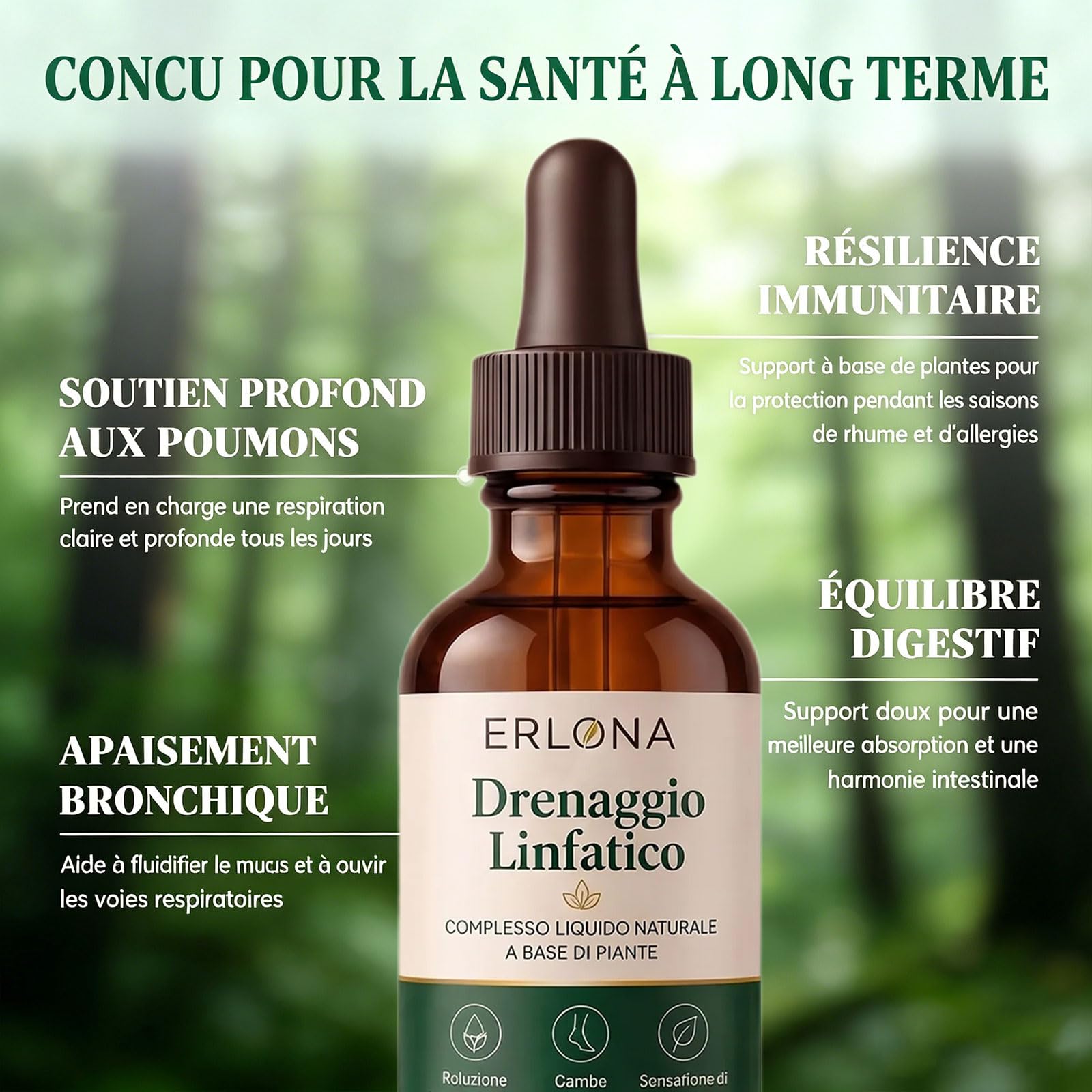 Erlona Drainage Lymphatique Goutte, Drainage Lymphatique Corps Complet Erlona, Mélanges à Base de Plantes Naturelles, pour Femmes et Hommes (1 Pièce)