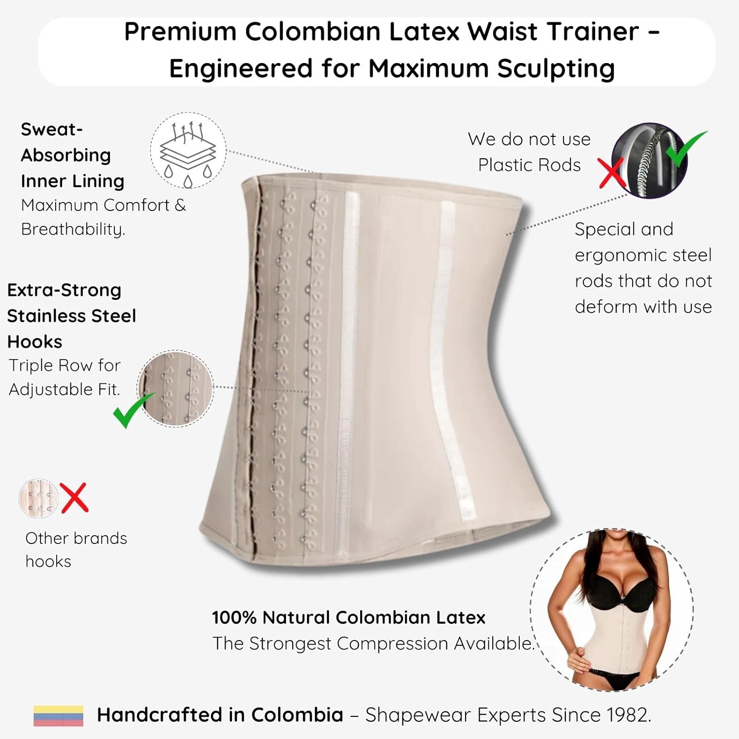 Siluet Latex Waist Trainer for Women - Underbust Waist Cincher Corset, Sport Girdle, Hourglass Body Shaper