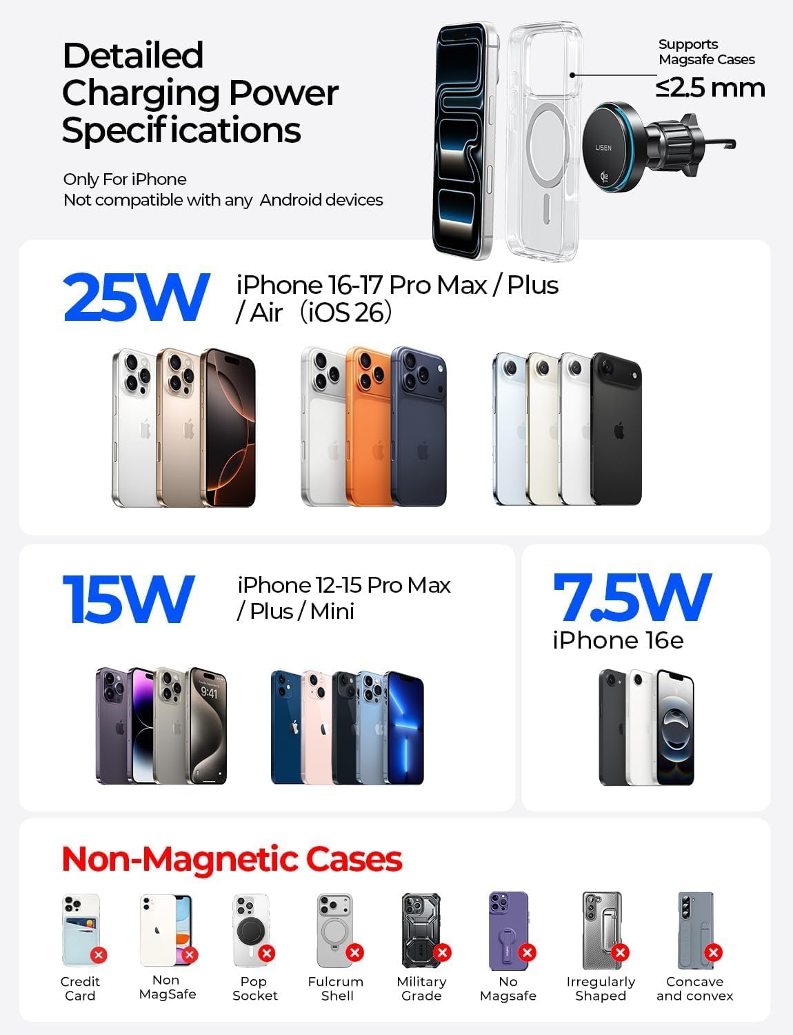LISEN Qi2.2 25W MagSafe Car Mount Charger, TEC Cooling for iPhone 12‑17 9 71gnRmIg+mL. AC SL1500
