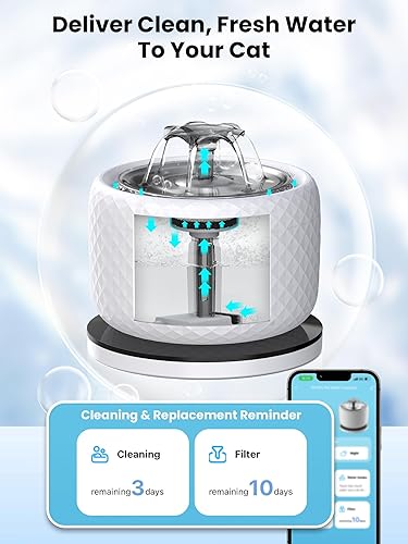 Miniatura 8 de Fuente de agua inteligente para gatos de 118 oz3.5 L con control de aplicación, fuente de agua para gatos con boquilla de gatito, fuente de agua