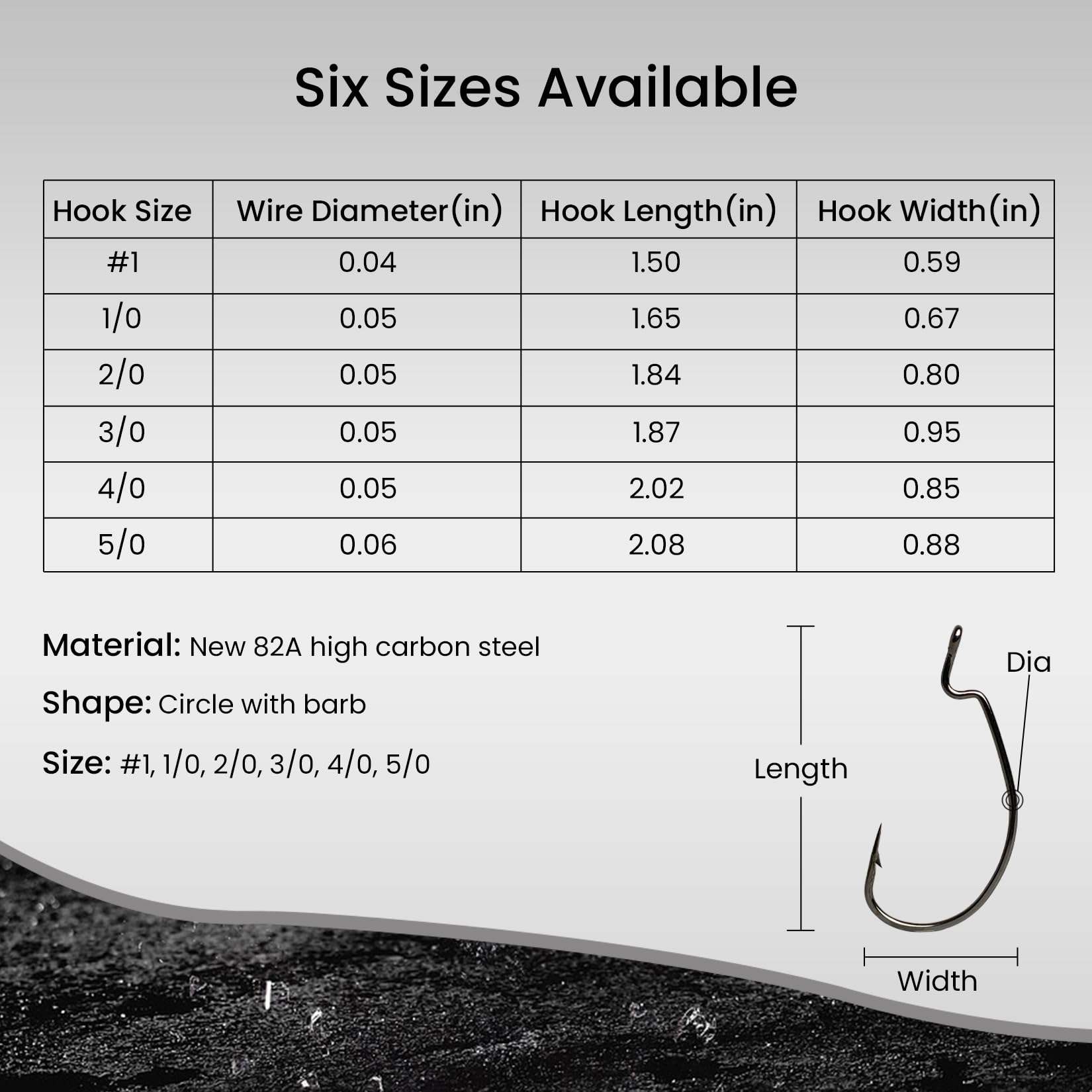 Pristis EWG Wurmhaken, Hartstahl, Schnabel-Offset-Angelhaken für Salzwasser, Süßwasser, Bulk-Angelhaken-Set Wurm, starke Widerhaken für Barsch, Zander, Moschus, Forelle, Wels, 25 Stück