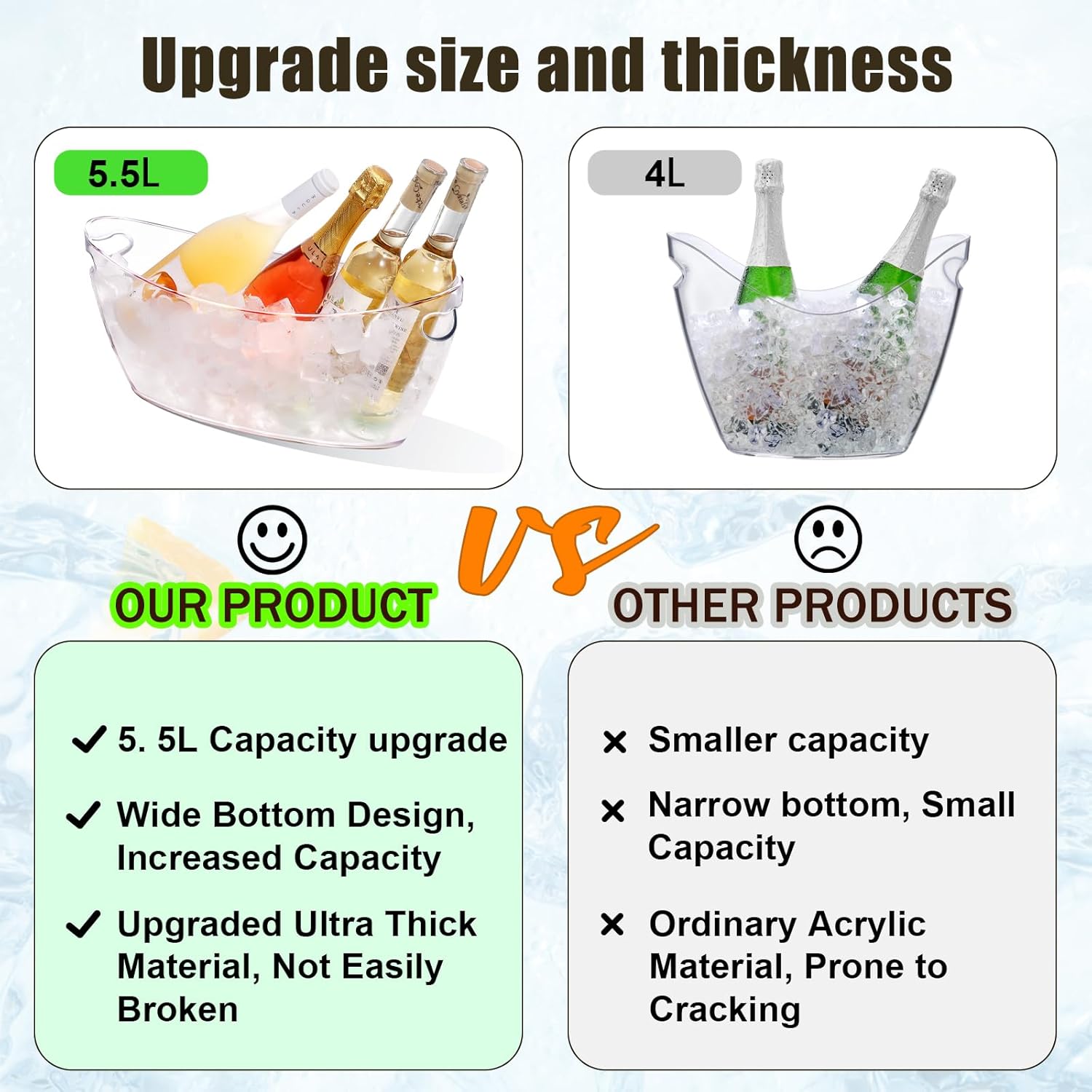 Ice Buckets for Parties & Ice Bucket Scoop, Clear Acrylic Champagne Bucket, Drinks Beverage Tub for Cocktail Bar, Wine, Beer, Soda