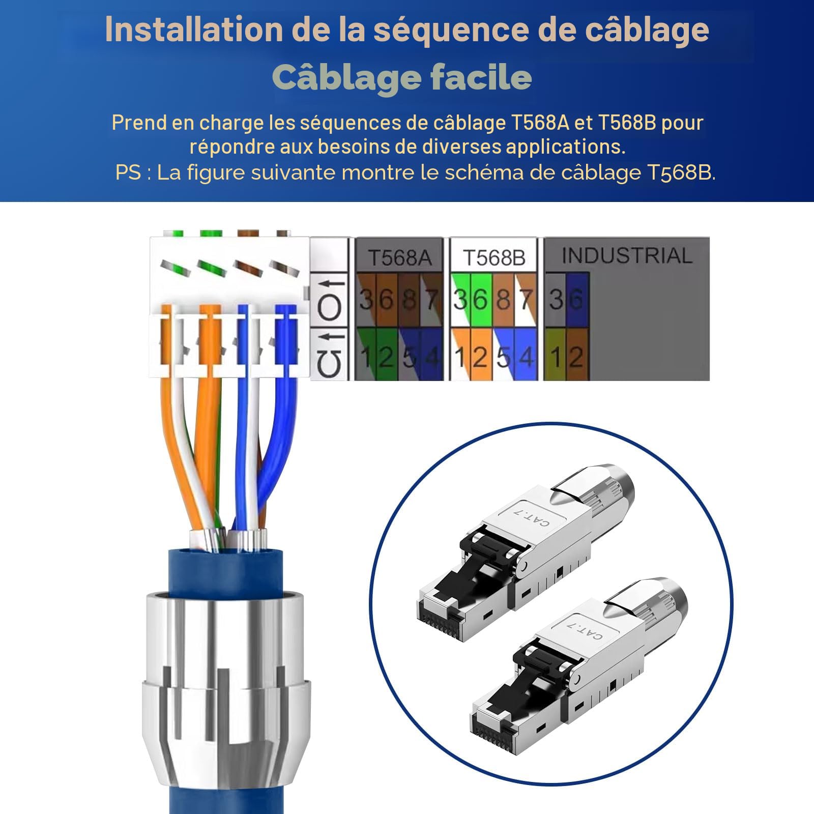 12x CAT 7 RJ45 Connecteurs de réseau pour câbles LAN rigides, câbles de pose Ethernet, connecteur LAN Cat 7 sans outil LSA, entièrement blindé STP, 10 Gbit/s, AWG 22-24