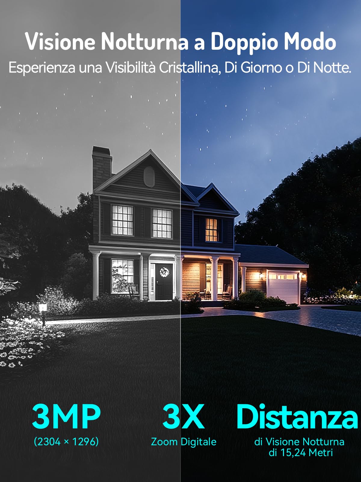 blurams 2K Telecamera Esterno con Pannello Solare - 3MP, Senza fili, WiFi 2.4GHz, 360°, Rilevazione di Movimento, Visione Notturna, Pannello Solare 3W, IP65 (1 pack)