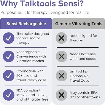 TalkTools Sensi Oral Motor Therapy Essential, Sensory Vibration Tool with Textured Chewy Tip for Oral Stimulation, Kids and Adult Feeding, Speech and Myofunctional Development (Rechargeable)