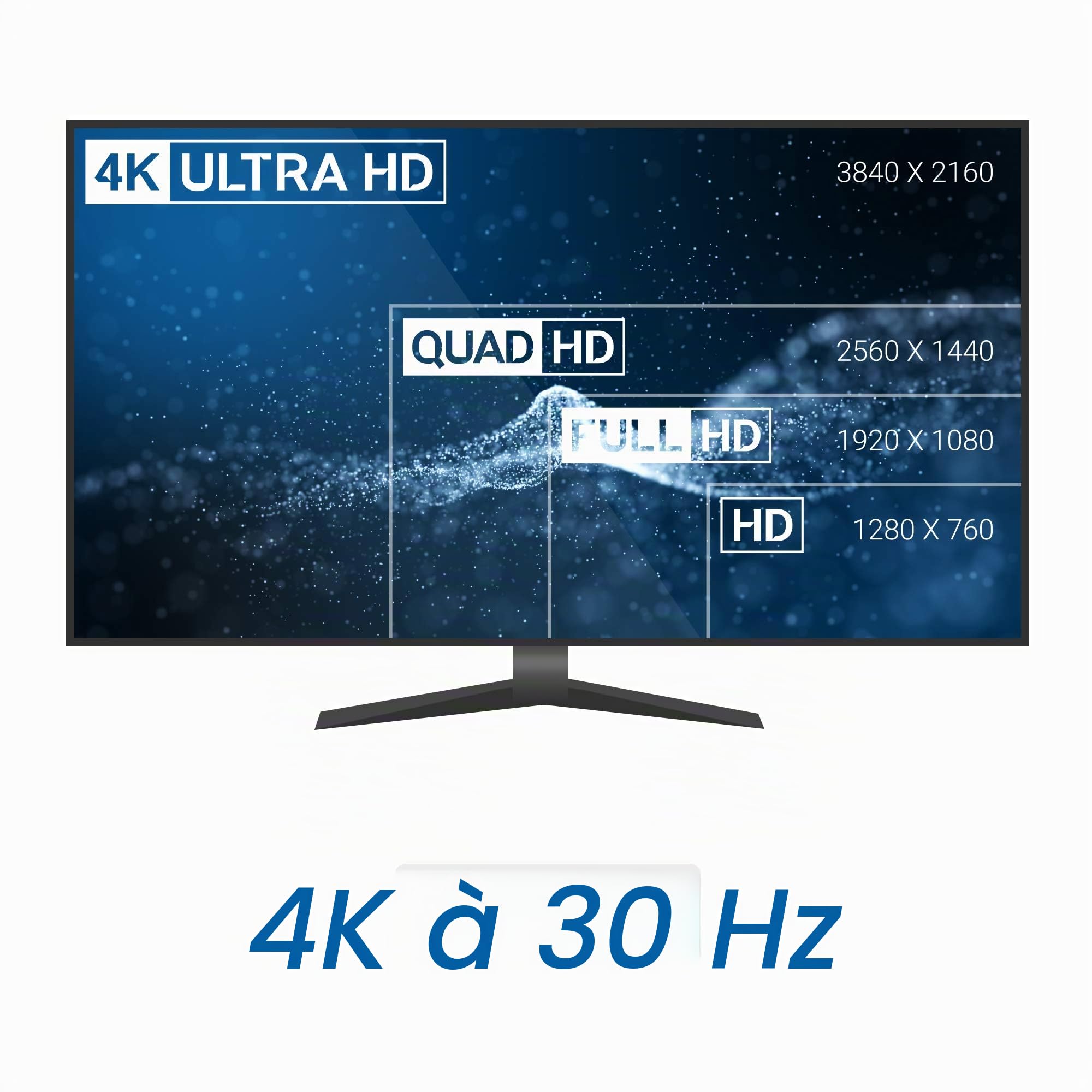Cable Matters Adaptateur HDMI Display Port (Adaptateur HDMI vers DP) avec Prise en Charge de la résolution vidéo 4K