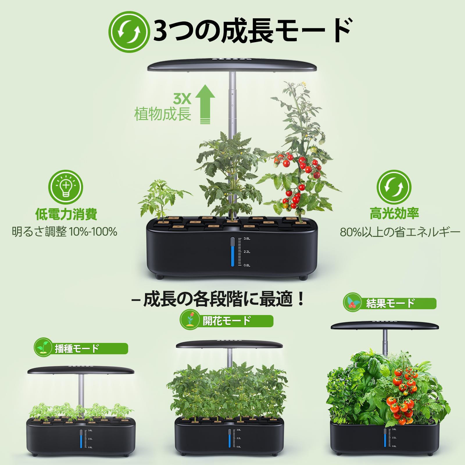 Amazon.co.jp: 水耕栽培キット、LED植物成長ライトとスマート